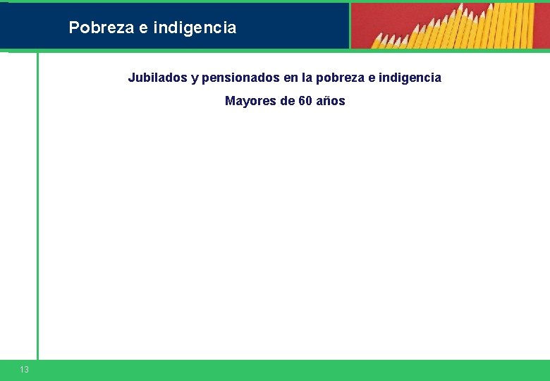 Pobreza e indigencia Jubilados y pensionados en la pobreza e indigencia Mayores de 60