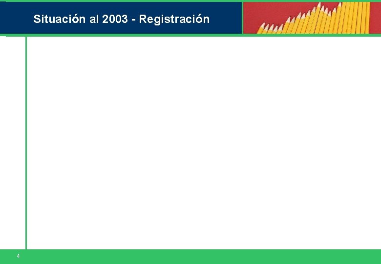 Situación al 2003 - Registración 4 