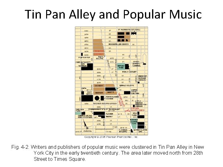 Tin Pan Alley and Popular Music Fig. 4 -2: Writers and publishers of popular