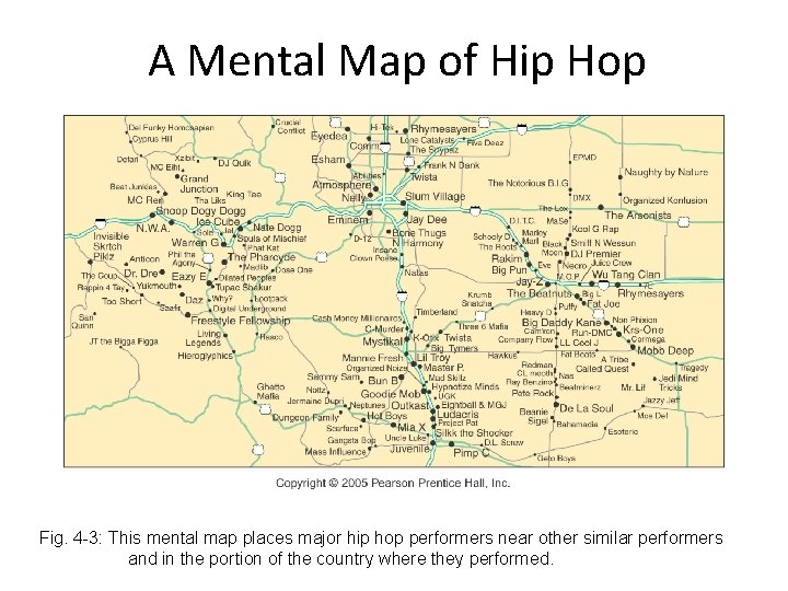 A Mental Map of Hip Hop Fig. 4 -3: This mental map places major