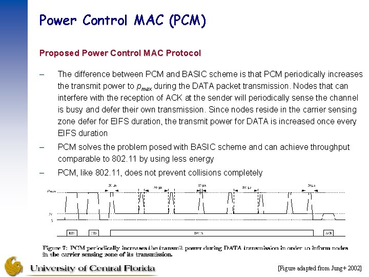 Power Control MAC (PCM) Proposed Power Control MAC Protocol – The difference between PCM