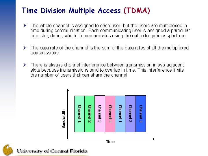 Time Division Multiple Access (TDMA) Ø The whole channel is assigned to each user,