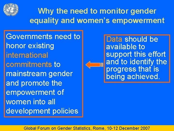 Why the need to monitor gender equality and women’s empowerment Governments need to honor