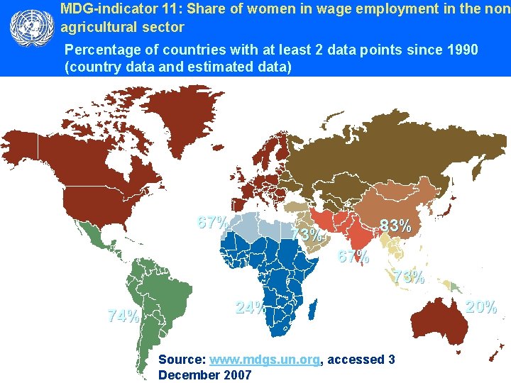 MDG-indicator 11: Share of women in wage employment in the non agricultural sector Percentage