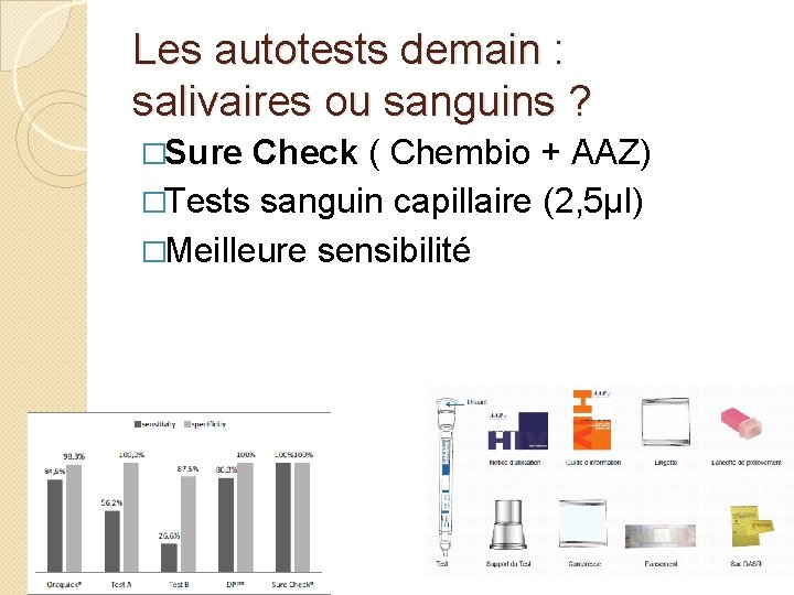 Les autotests demain : salivaires ou sanguins ? �Sure Check ( Chembio + AAZ)