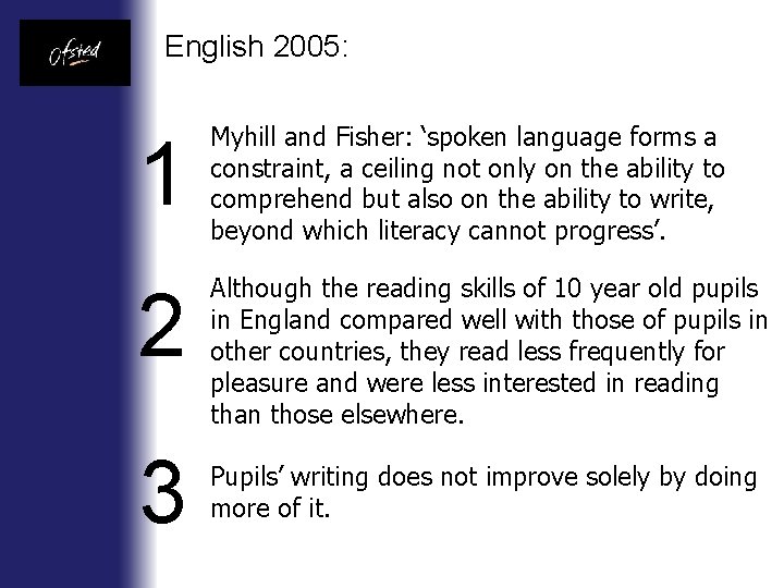 English 2005: 1 Myhill and Fisher: ‘spoken language forms a constraint, a ceiling not