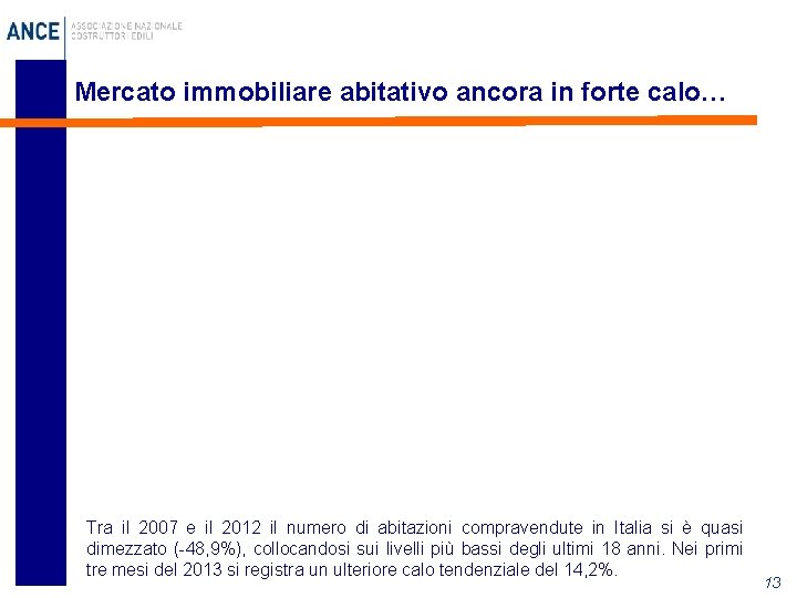 Mercato immobiliare abitativo ancora in forte calo… Tra il 2007 e il 2012 il