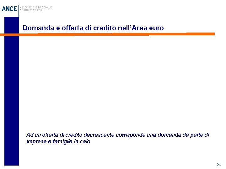 Domanda e offerta di credito nell’Area euro Ad un’offerta di credito decrescente corrisponde una