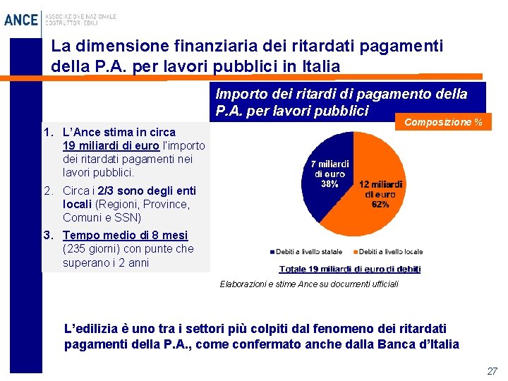 La dimensione finanziaria dei ritardati pagamenti della P. A. per lavori pubblici in Italia