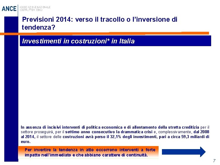 Previsioni 2014: verso il tracollo o l’inversione di tendenza? Investimenti in costruzioni* in Italia