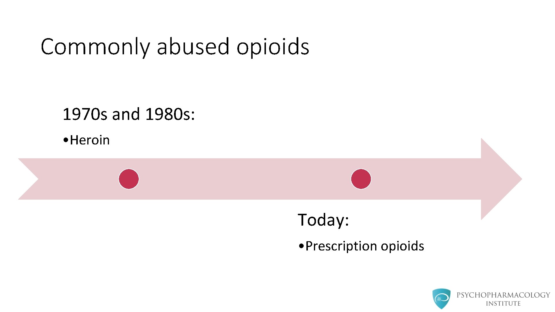 Commonly abused opioids 1970 s and 1980 s: • Heroin Today: • Prescription opioids