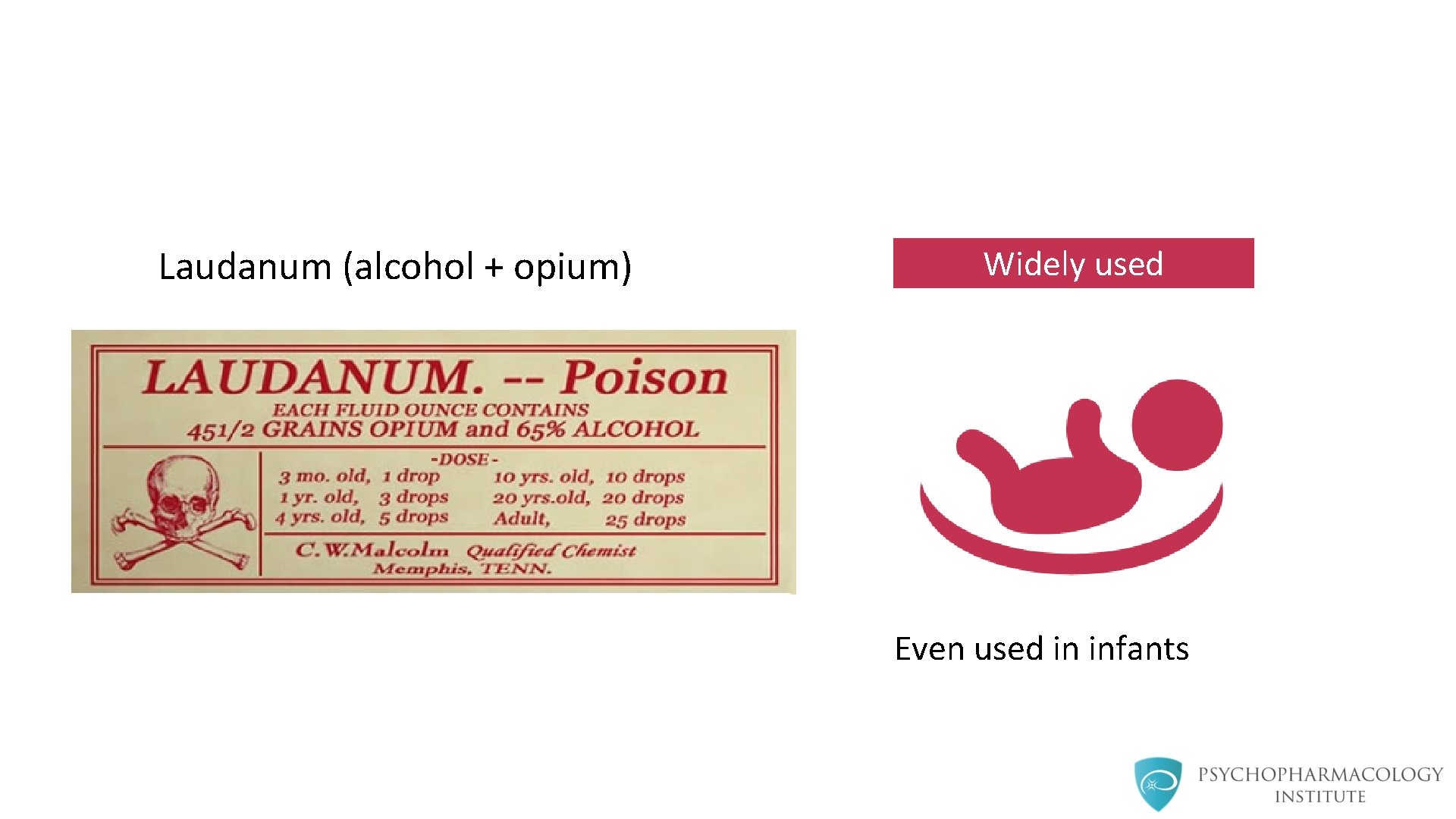 Laudanum (alcohol + opium) Widely used Even used in infants 