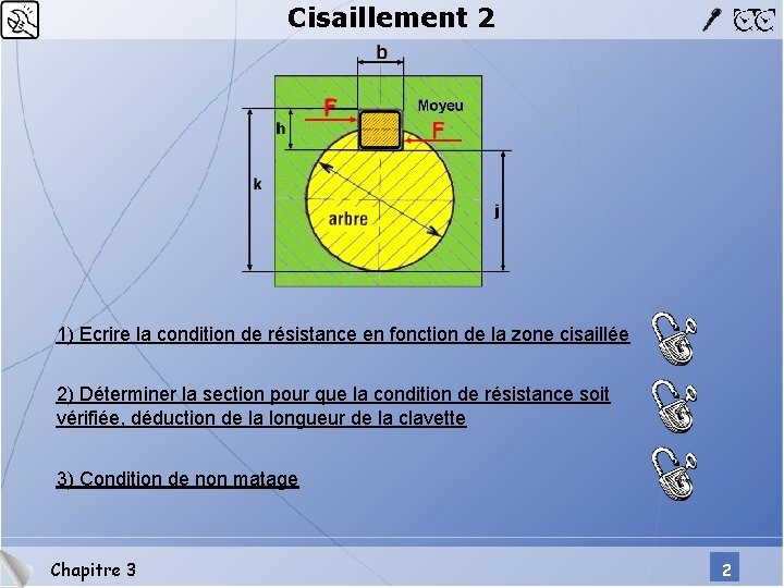 Cisaillement 2 1) Ecrire la condition de résistance en fonction de la zone cisaillée