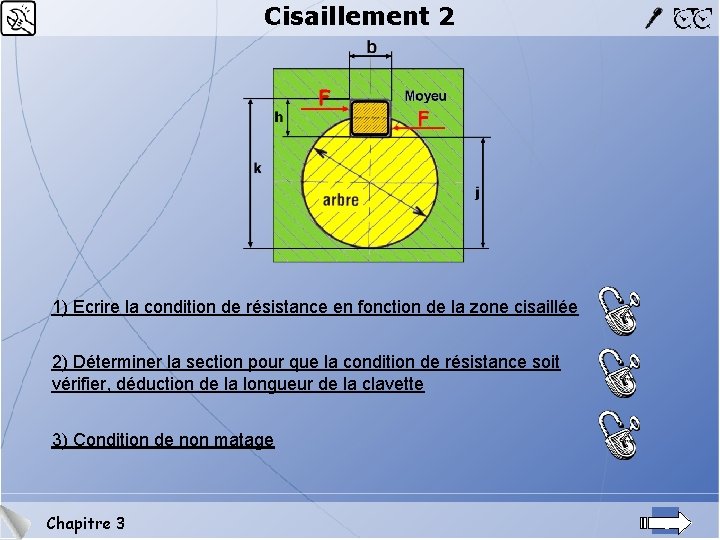 Cisaillement 2 1) Ecrire la condition de résistance en fonction de la zone cisaillée