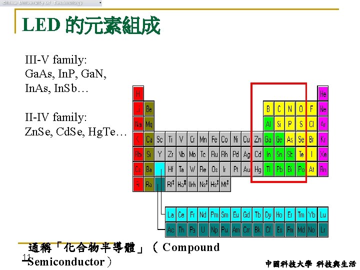 LED 的元素組成 III-V family: Ga. As, In. P, Ga. N, In. As, In. Sb…