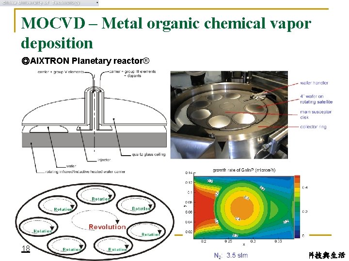 MOCVD – Metal organic chemical vapor deposition ◎AIXTRON Planetary reactor® 18 中國科技大學 科技與生活 