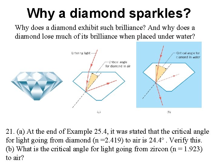Why a diamond sparkles? Why does a diamond exhibit such brilliance? And why does