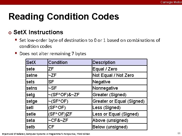 Carnegie Mellon Reading Condition Codes ¢ Set. X Instructions § Set low-order byte of