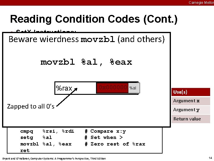 Carnegie Mellon Reading Condition Codes (Cont. ) ¢ Set. X Instructions: Beware wierdness others)