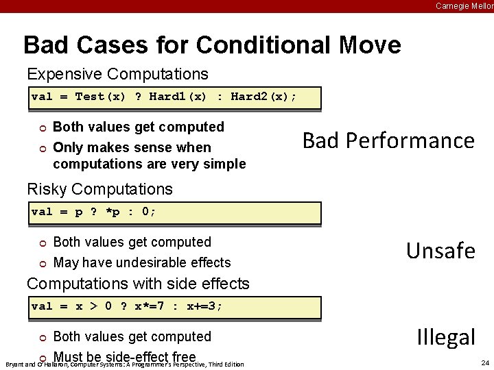 Carnegie Mellon Bad Cases for Conditional Move Expensive Computations val = Test(x) ? Hard