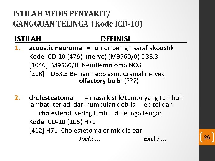 ISTILAH MEDIS PENYAKIT/ GANGGUAN TELINGA (Kode ICD-10) ISTILAH DEFINISI 1. acoustic neuroma = tumor ISTILAH MEDIS PENYAKIT/ GANGGUAN TELINGA (Kode ICD-10) ISTILAH DEFINISI 1. acoustic neuroma = tumor