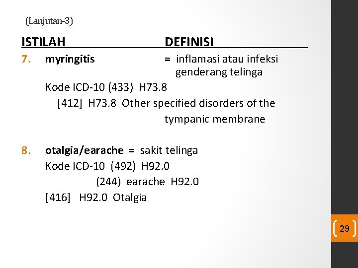(Lanjutan-3) ISTILAH DEFINISI 7. myringitis 8. otalgia/earache = sakit telinga Kode ICD-10 (492) H (Lanjutan-3) ISTILAH DEFINISI 7. myringitis 8. otalgia/earache = sakit telinga Kode ICD-10 (492) H