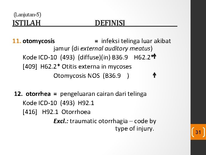 (Lanjutan-5) ISTILAH DEFINISI 11. otomycosis = infeksi telinga luar akibat jamur (di external auditory (Lanjutan-5) ISTILAH DEFINISI 11. otomycosis = infeksi telinga luar akibat jamur (di external auditory