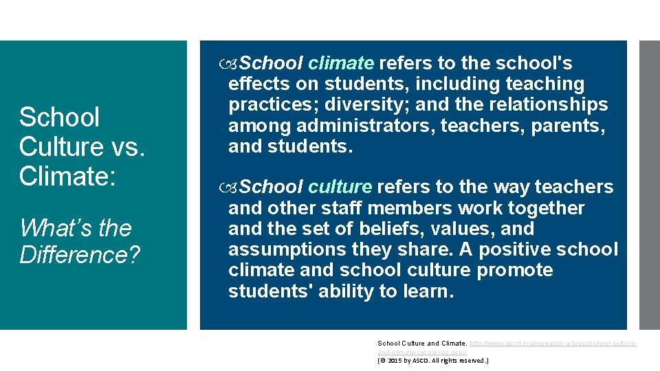 School Culture vs. Climate: What’s the Difference? School climate refers to the school's effects