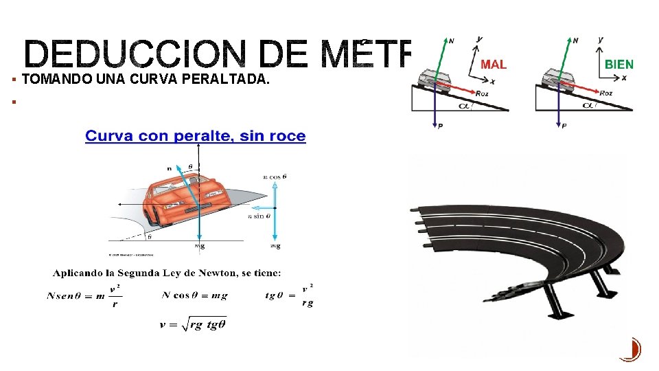 § TOMANDO UNA CURVA PERALTADA. § 