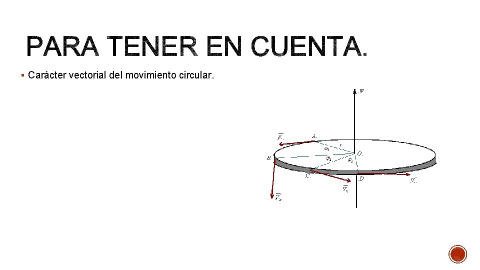 § Carácter vectorial del movimiento circular. 