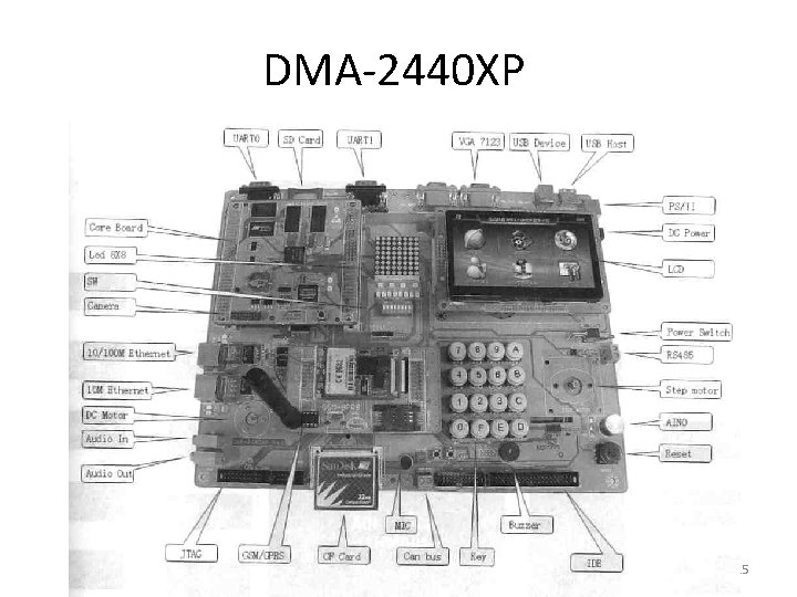 DMA-2440 XP 15 