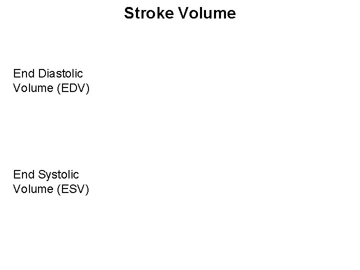 Stroke Volume End Diastolic Volume (EDV) End Systolic Volume (ESV) 