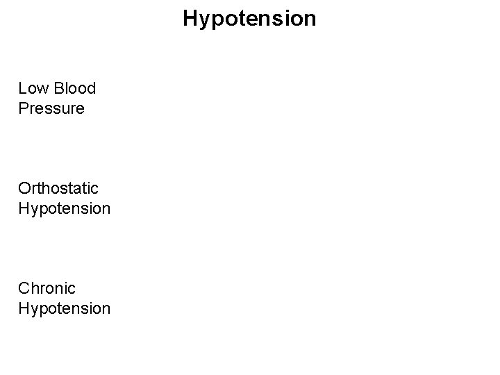 Hypotension Low Blood Pressure Orthostatic Hypotension Chronic Hypotension 