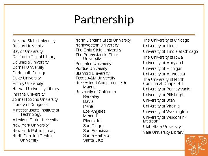 Partnership Arizona State University Boston University Baylor University California Digital Library Columbia University Cornell