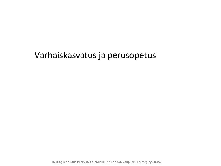 Varhaiskasvatus ja perusopetus Helsingin seudun keskeiset tunnusluvut / Espoon kaupunki, Strategiayksikkö 