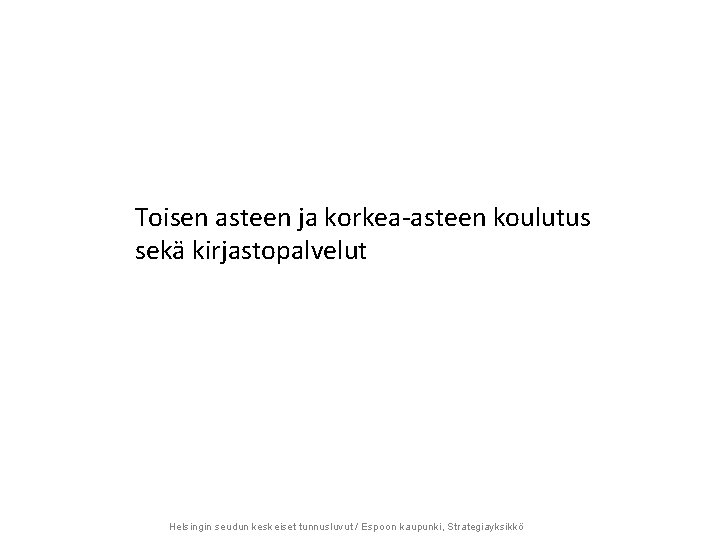 Toisen asteen ja korkea-asteen koulutus sekä kirjastopalvelut Helsingin seudun keskeiset tunnusluvut / Espoon kaupunki,