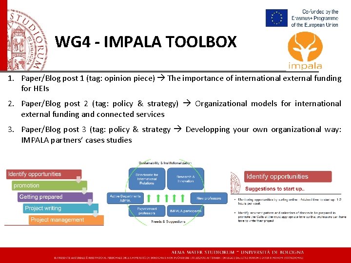 WG 4 - IMPALA TOOLBOX 1. Paper/Blog post 1 (tag: opinion piece) The importance