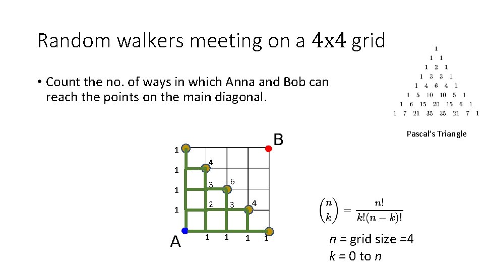 Random walkers meeting on a 4 x 4 grid • Count the no. of Random walkers meeting on a 4 x 4 grid • Count the no. of