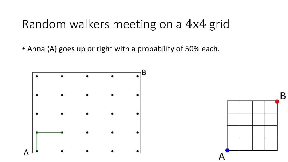 Random walkers meeting on a 4 x 4 grid • Anna (A) goes up Random walkers meeting on a 4 x 4 grid • Anna (A) goes up