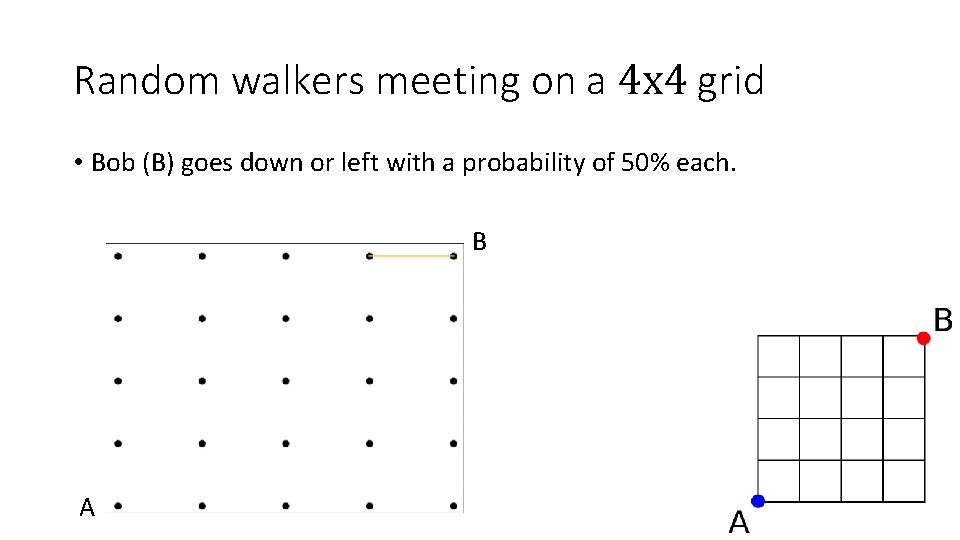 Random walkers meeting on a 4 x 4 grid • Bob (B) goes down Random walkers meeting on a 4 x 4 grid • Bob (B) goes down