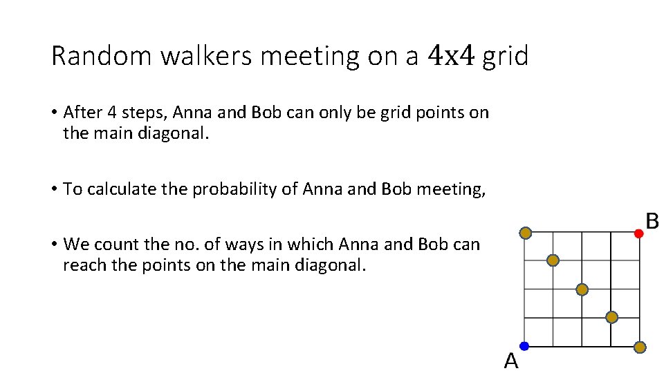 Random walkers meeting on a 4 x 4 grid • After 4 steps, Anna Random walkers meeting on a 4 x 4 grid • After 4 steps, Anna