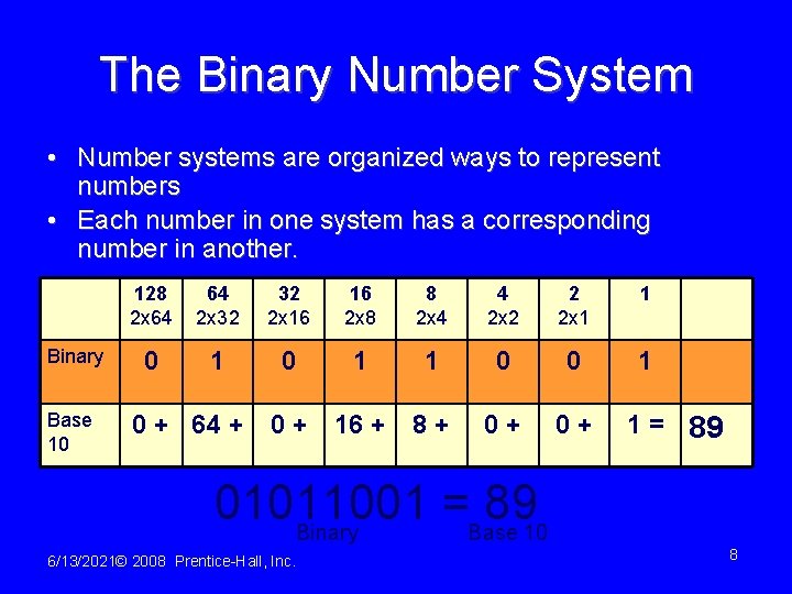 The Binary Number System • Number systems are organized ways to represent numbers •