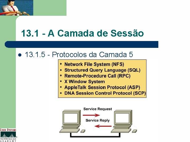 13. 1 - A Camada de Sessão l 13. 1. 5 - Protocolos da