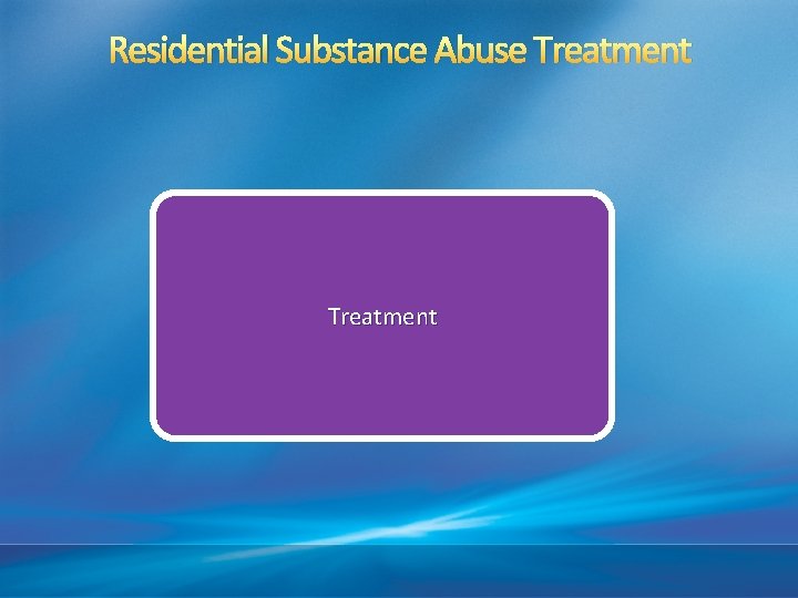 Residential Substance Abuse Treatment 