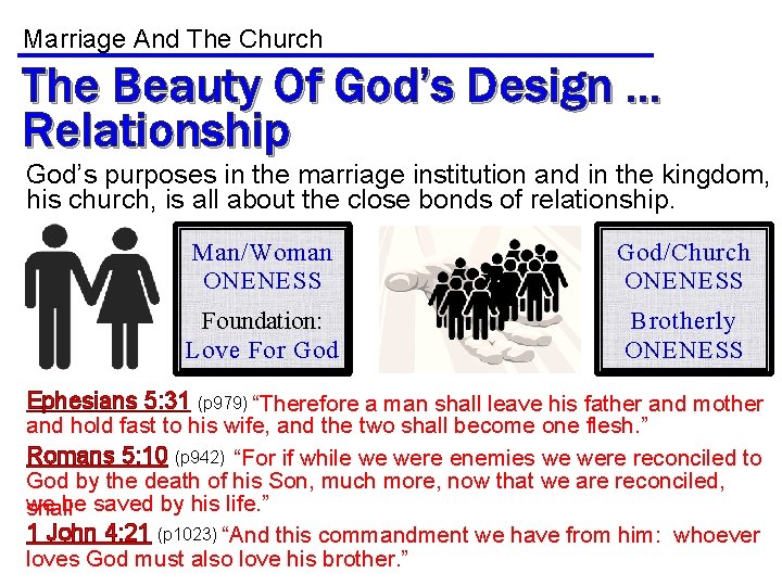 Marriage And The Church The Beauty Of God’s Design. . . Relationship God’s purposes