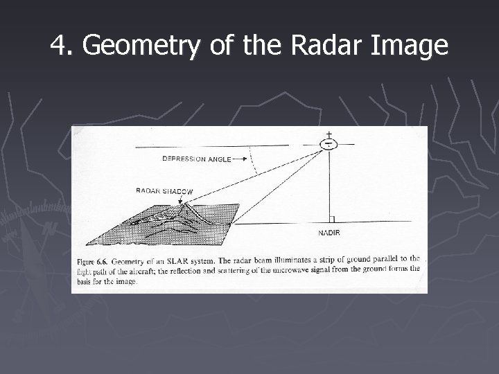 4. Geometry of the Radar Image 
