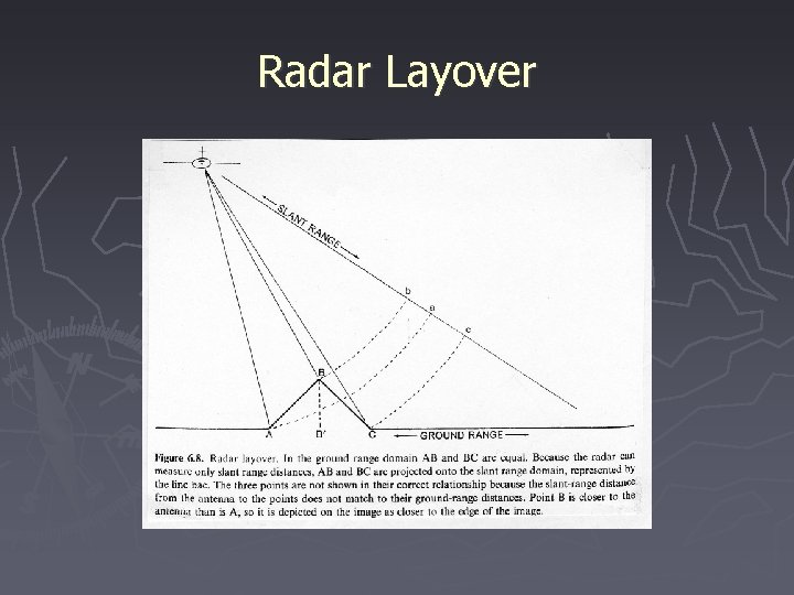Radar Layover 