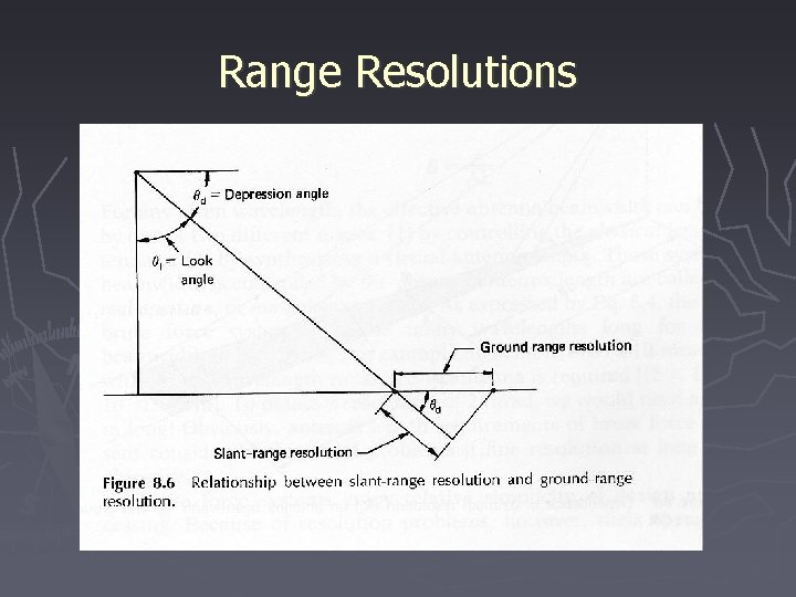 Range Resolutions 