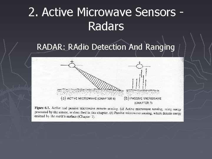 2. Active Microwave Sensors Radars RADAR: RAdio Detection And Ranging 