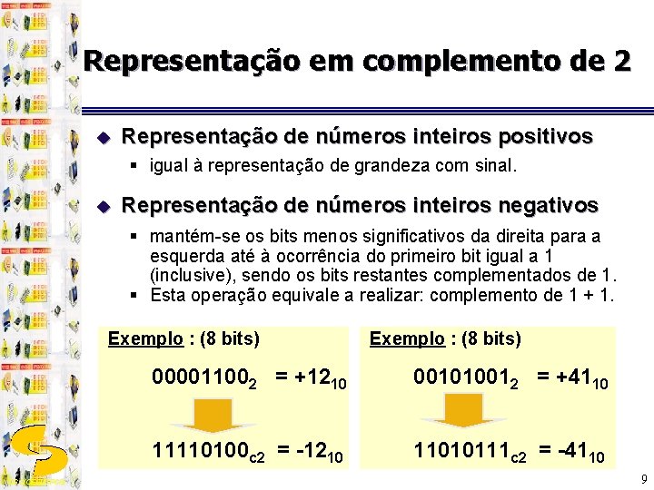 Representação em complemento de 2 u Representação de números inteiros positivos § igual à